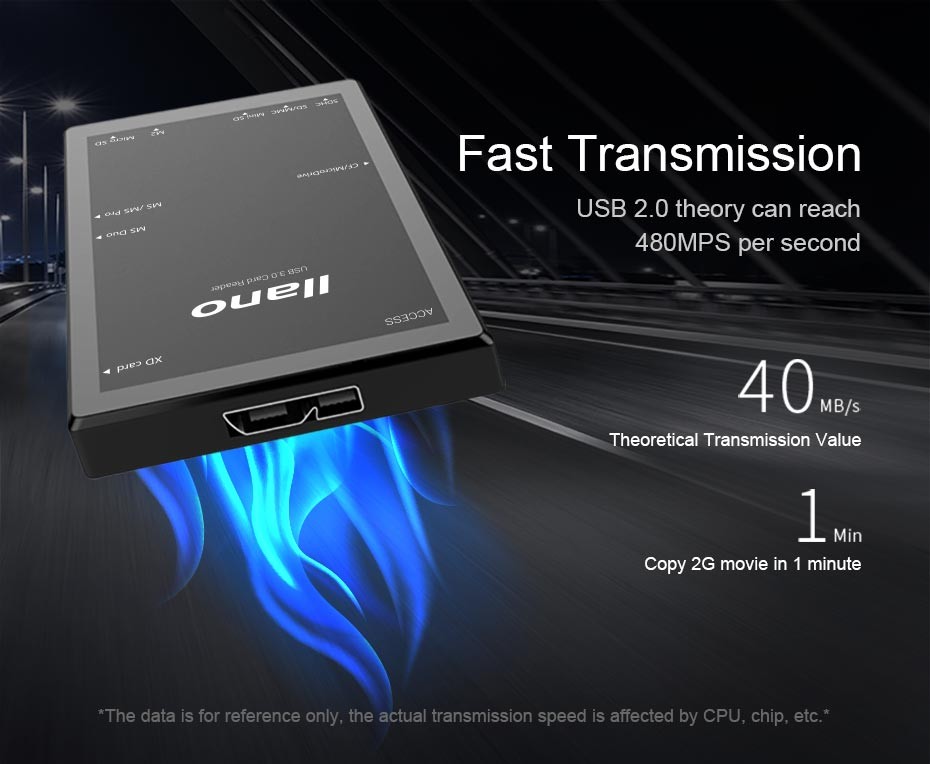 5.25 inch PC Computer Front panel All-in-1 Multifunction USB 2.0 card reader with 3 ports USB3.0,Type-C, eSATA ,Support MD,SD/MMC,XD,TF,M2,MS,64G CF card (STW-3125)
