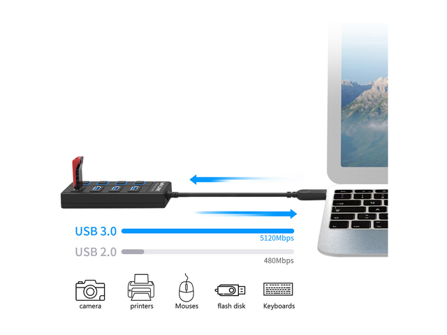 Madeng USB 3.0 HUB Adapter Extender Mini Splitter Box 3 Ports for PC Laptop Macbook Mobile Phone High Speed U Disk Reader