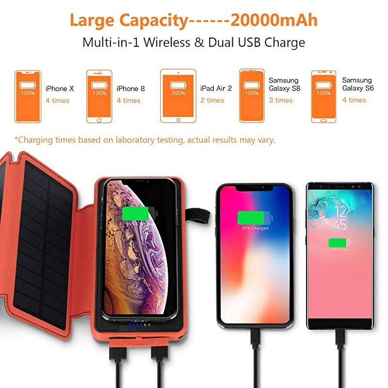 Charger 20000mAh 45W Wireless Charger Portable Power Bank External Battery Pack with 3 Panels Flashlight Dual 5V21A USB Port IP65 Rainproof for Camping Hiking FishingOrange