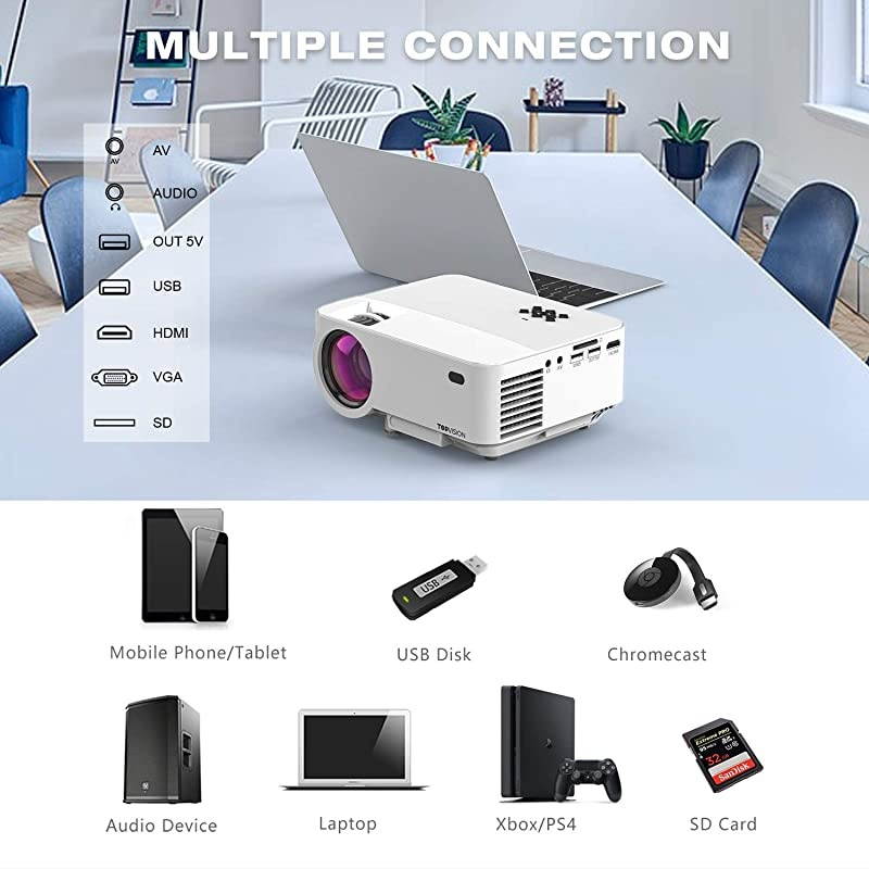 Mini Projector  Projector with Synchronize Smart Phone Screen Upgrade to 3600L 1080P Supported 176quot Display 50000 Hours Led Compatible with Fire StickHDMIVGAUSBTVBoxLaptopDVD