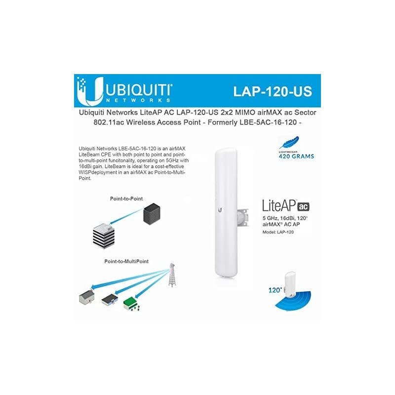 LiteAP ac 5GHz airMAX Sector AP 120 Degree 16dBi 2x2 MIMO LAP120US
