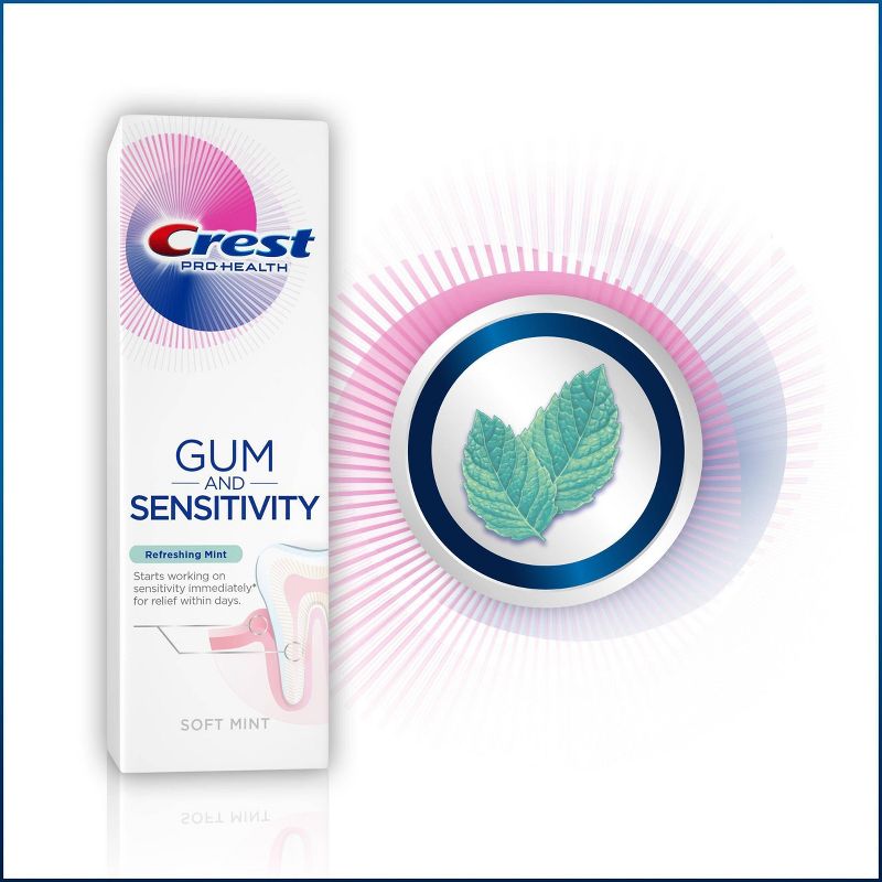 Crest Pro-Health Gum and Sensitivity Toothpaste - Refreshing Mint - 4.1oz