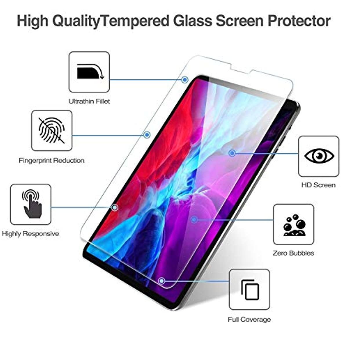 ProCase Navy iPad Pro 12.9 Slim Case 4th Generation 2020 & 2018 Bundle with iPad Pro 12.9 Tempered Glass Screen Protector