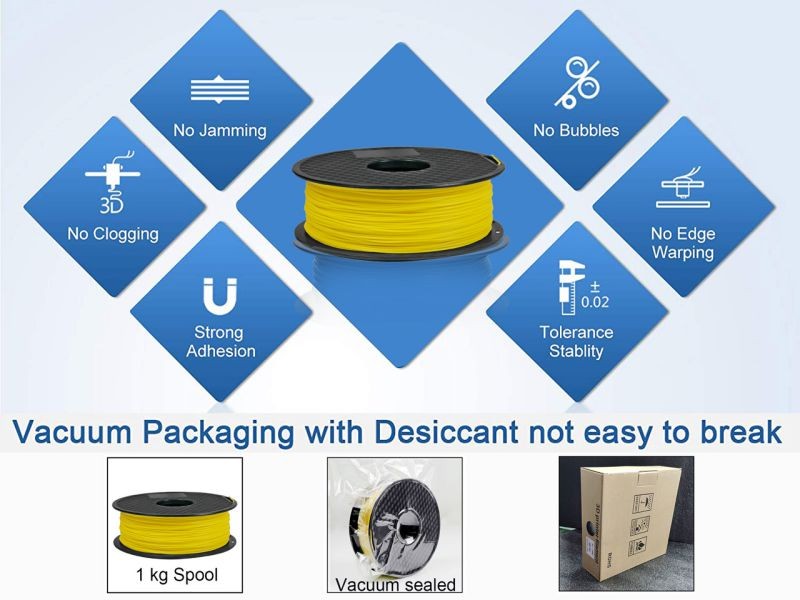 3 Pack PLA 3D Printer Filament 1.75mm, PLA Filament Bundl, Dimensional Accuracy +/- 0.02mm, 1kg Spool(2.2lbs) x 3, Fit Most FDM Printer(black+blue+yellow- 3 Pack)