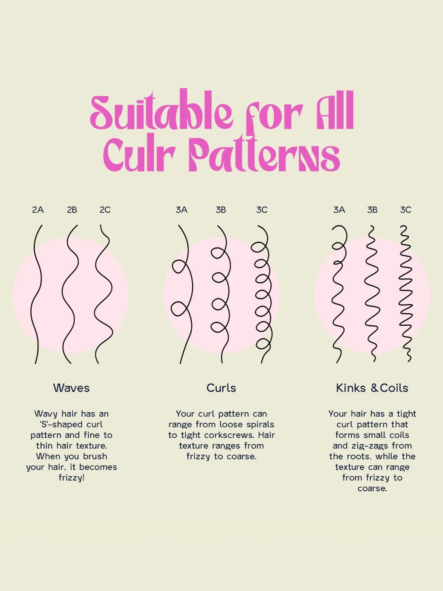 Arata Advanced Curl Care Curly Hair Gel & Leave-In Hair Conditioner Combo