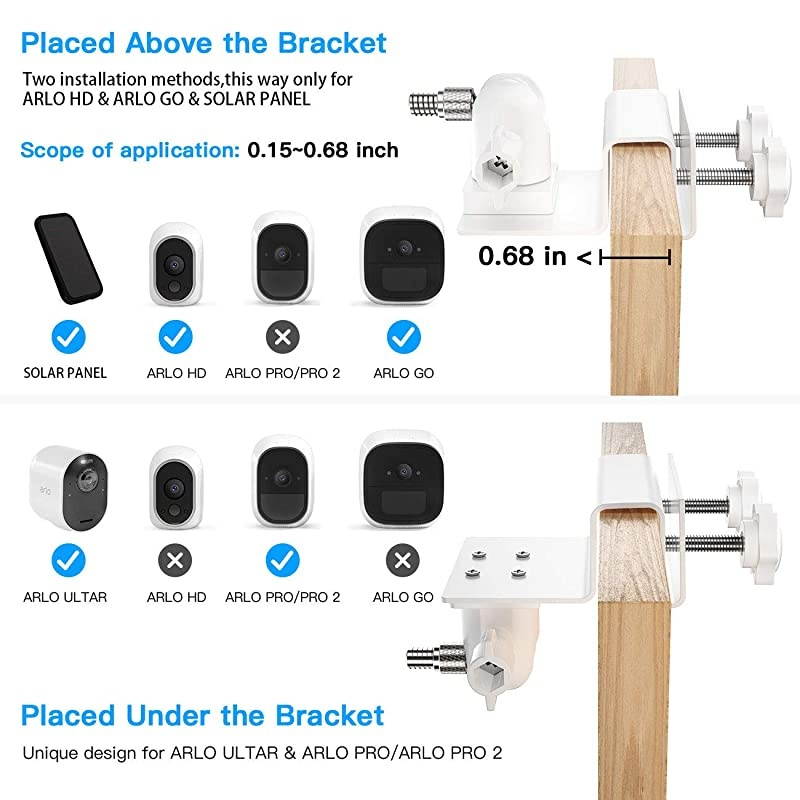 Gutter Mount for Arlo Pro 4 eufyCam 2C Pro E and 2Arlo EssentialArlo Pro 2Arlo Pro 3Wyze Cam OutdoorArlo GOArlo UltraArlo Light and Solar Panel2 Pack White