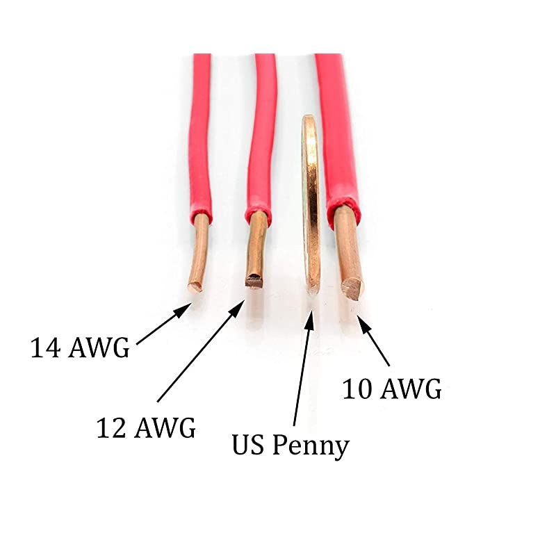 Solid Copper Grounding Wire Proudly Made in America Ground Protection Satellite Dish OffAir TV Signal UV Jacketed Antenna Electrical Shock 10 Gauge AWG THHN Red 25 FT