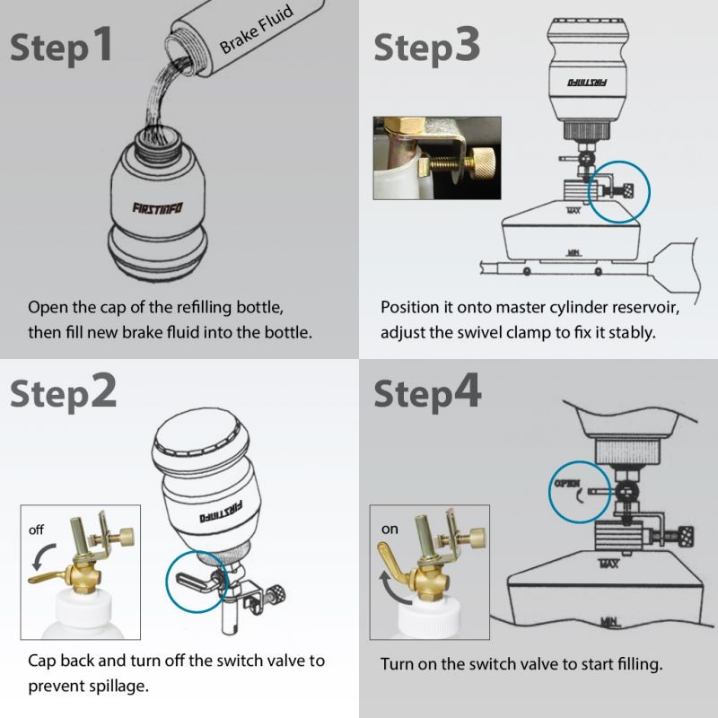 FIRSTINFO 1 Liter Brake Service / Universal Automatic Brake Fluid Dispensing Refilling Bottle Bleeder Bottle