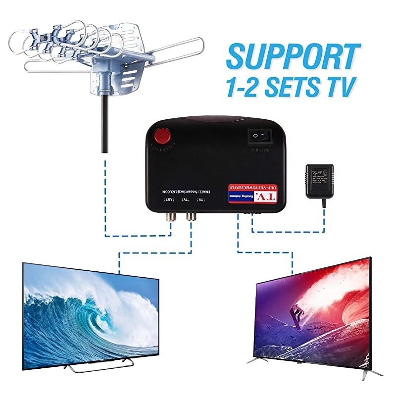 HDTV Antenna Ampilfied Digital Outdoor Antenna4K1080p High Reception40FT RG6 Coaxial Cable150 Miles Range360 Degree Rotation Wireless RemoteSnapOn Installation Support 2 TVS
