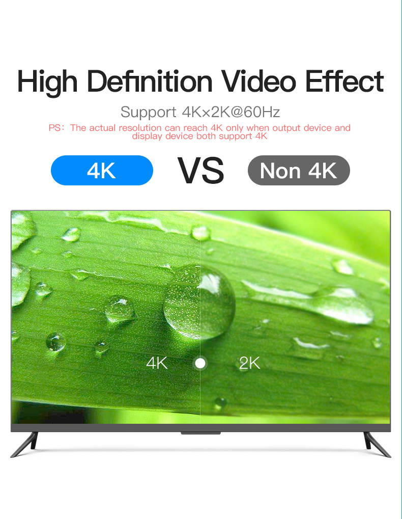 Jansicotek Optical Fiber HDMI 2.0 Cable Ultra-HD (UHD) 4K Cable 60Hz - 2M 5M 10M 20M 30M 50M - Support 4K*2K 60hz Lossless amplifier Optimal Viewing for Apple tv 4k, Xbox one, PS4 pro - 16ft (5meters)