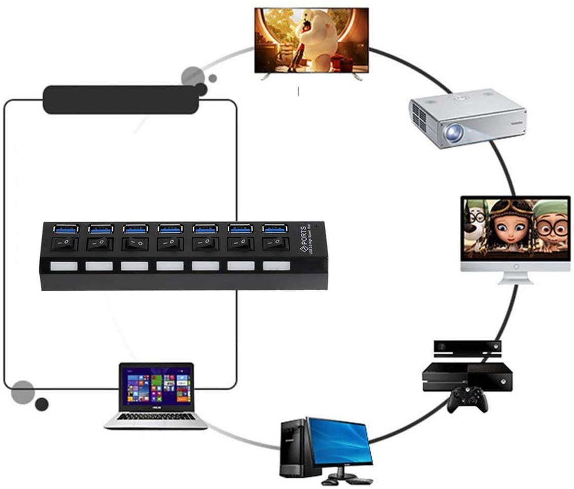 7 Ports Expander USB 3.0 HUB & On/Off Switch Multi USB Splitter with Power Adapter for PC Laptop