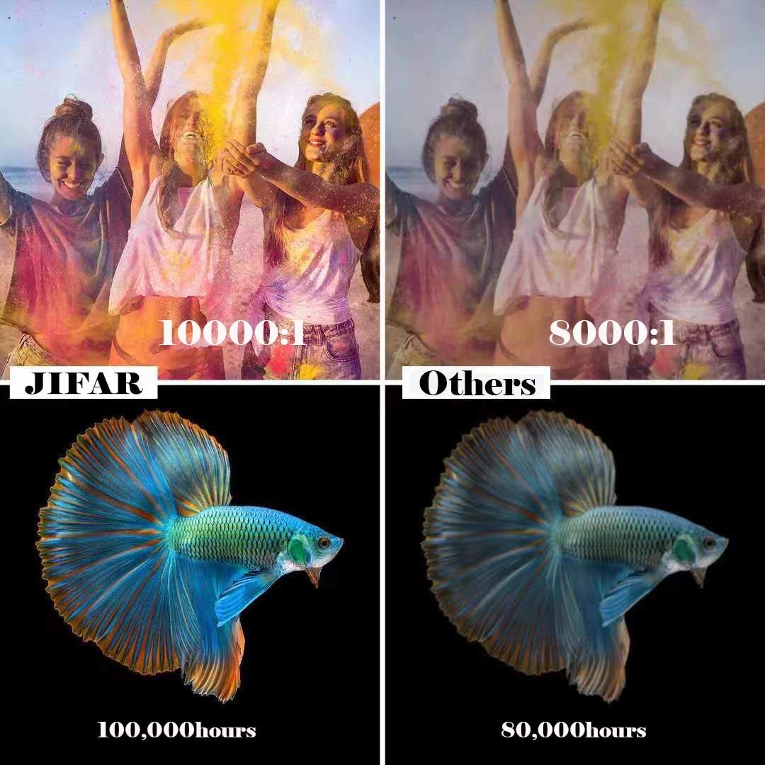 Native 1080p Projector,7300 Lumens Projector for Outdoor Movies with 400"Display,Support 4K Dolby & Zoom,100000 hrs Life,Indoor & Outdoor Projector Compatible with TV Stick,HDMI,VGA.USB,Smartphone,PC