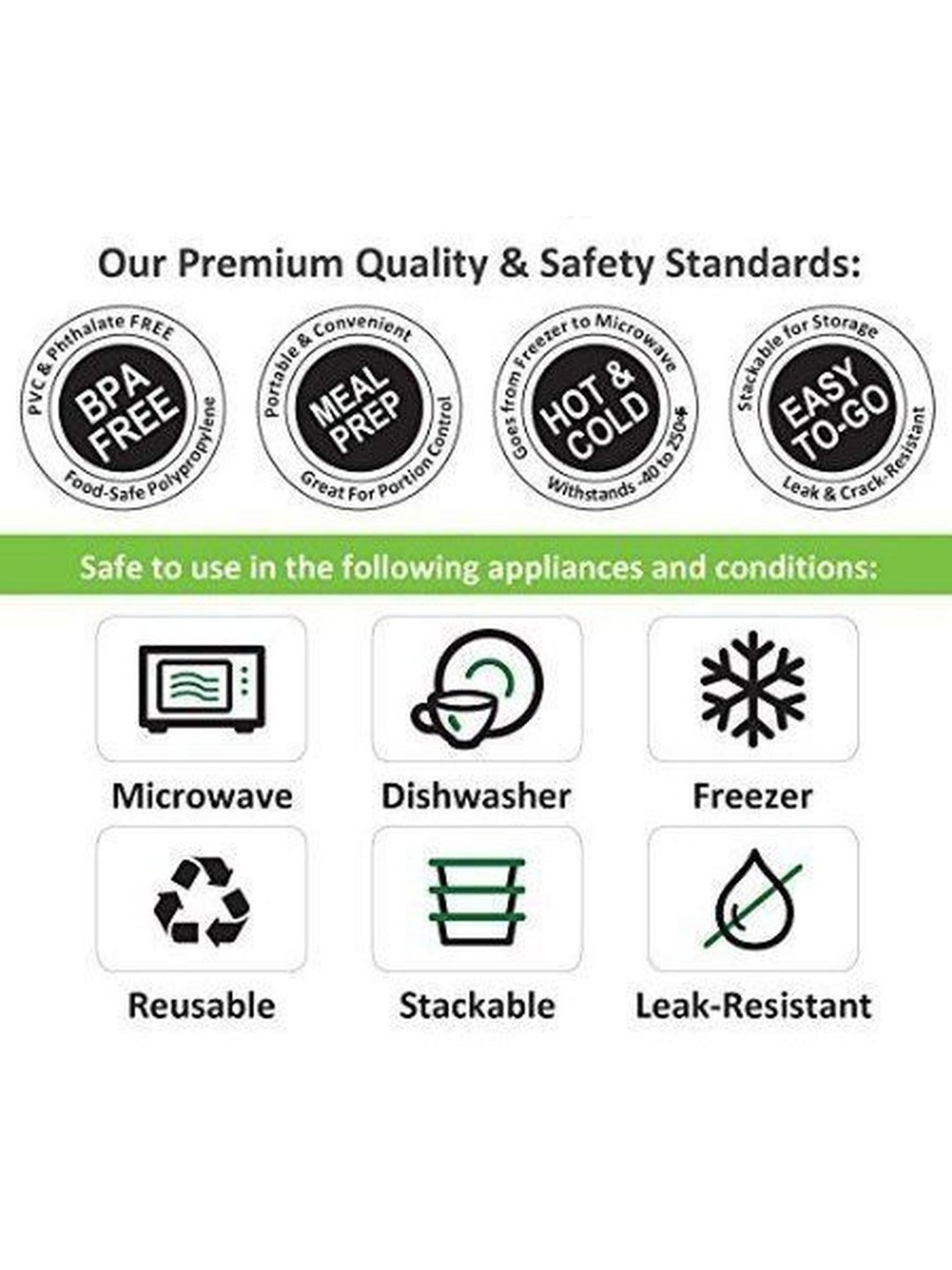 Femora Borosilicate Glass Microwave Safe Mixing Bowl (2100 ml) - Set of 1