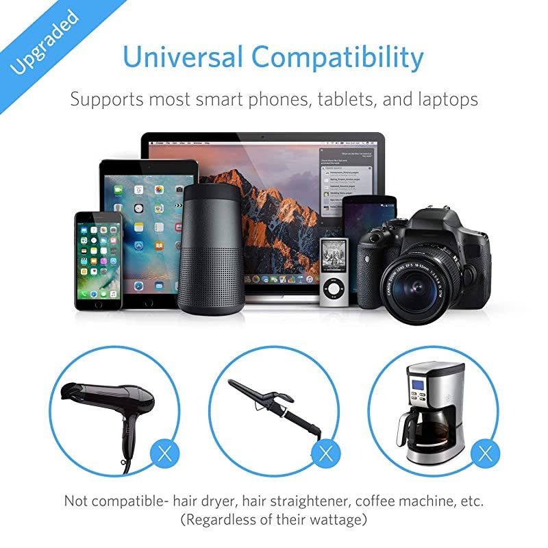 Universal Travel Adapter Power Step Down 220V to 110V Voltage Converter with QC30 USB Charging Port International Travel Adapter for UKAUUSEUAsia ETL Listed