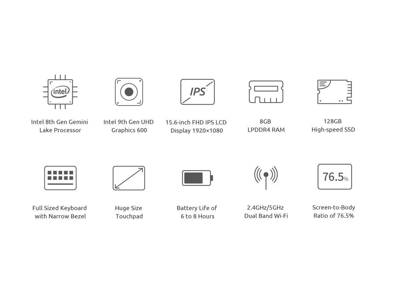 Acer Aspire 5 - 15.6" Laptop Intel i5-8250U 1.60GHz 8GB Ram 256GB SSD Win10Home - Manufacturer Refurbished