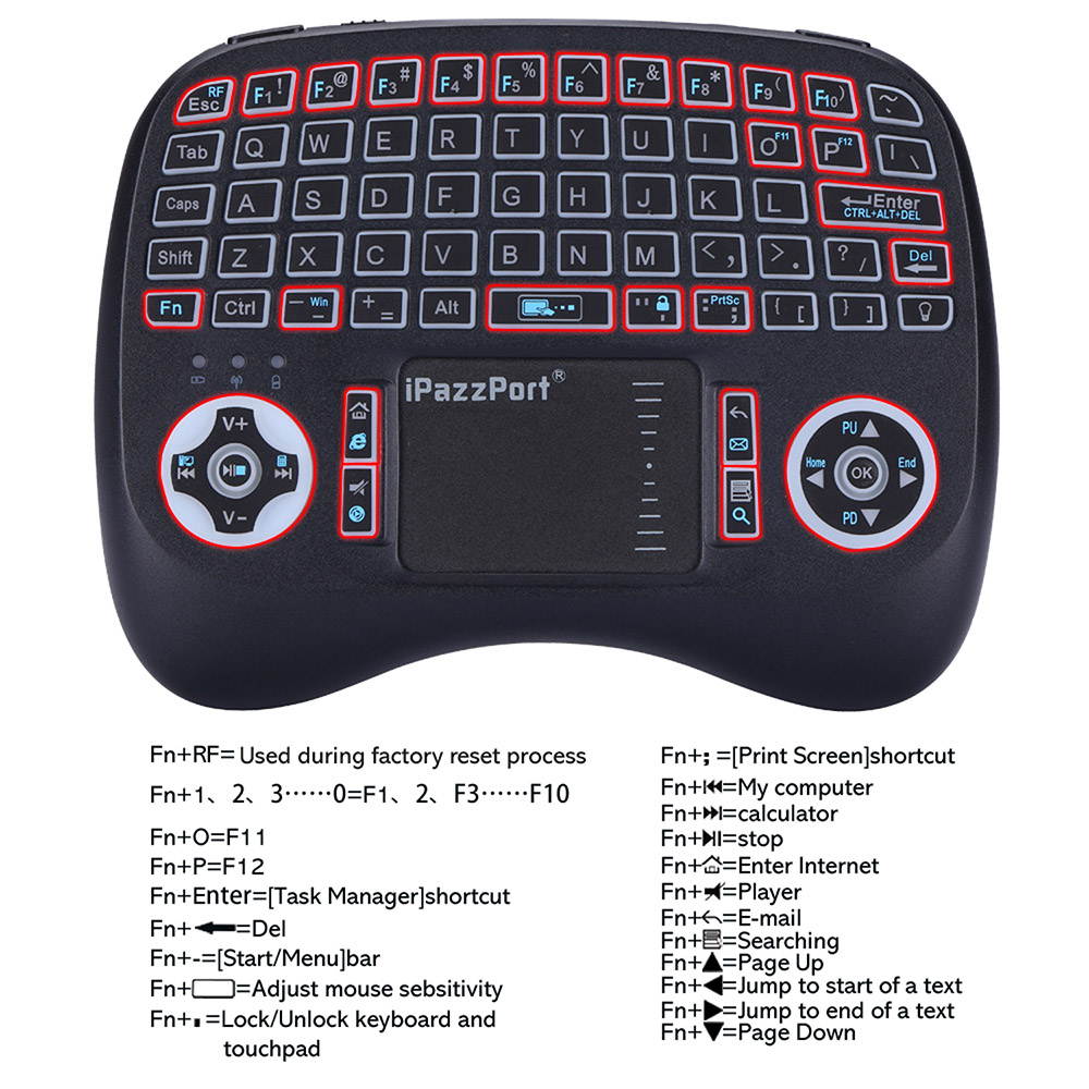 iPazzPort 2.4G Portable Wireless Keyboard USB Keyboard with Backlit Touchpad for Android TV Box Black