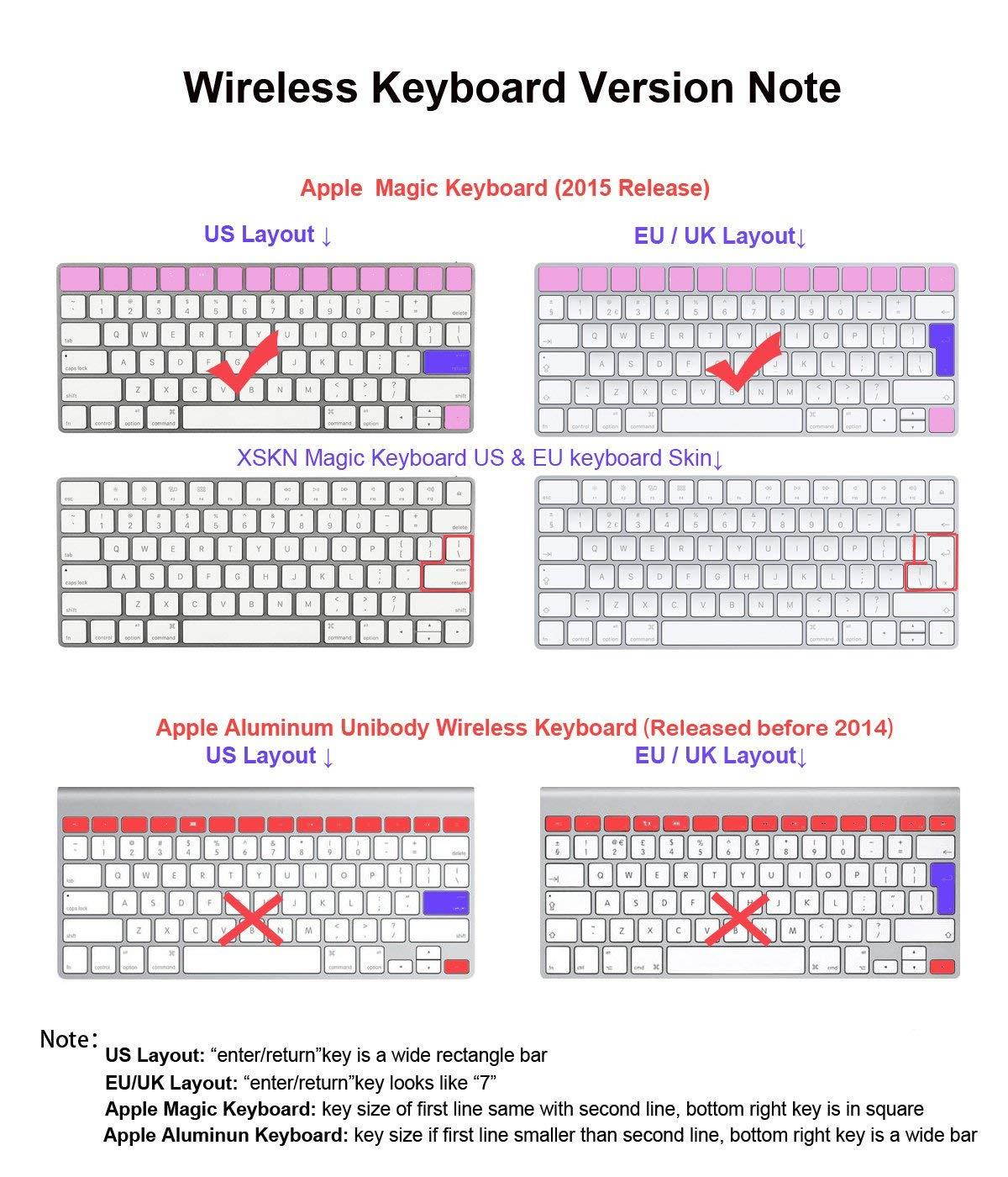 XSKN Adobe Lightroom CC Shortcut Keyboard Cover for Apple Magic Keyboard (MLA22LL/A), US and EU Layout