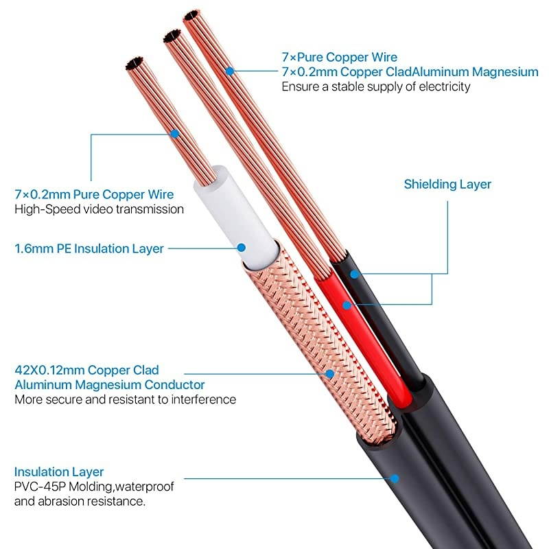 1 Pack 100ft 30 Meters 2in1 Video Power Cable BNC Extension Surveillance Camera Cables for Video Security Systems Included 1X BNC Connectors and 1X RCA Adapters