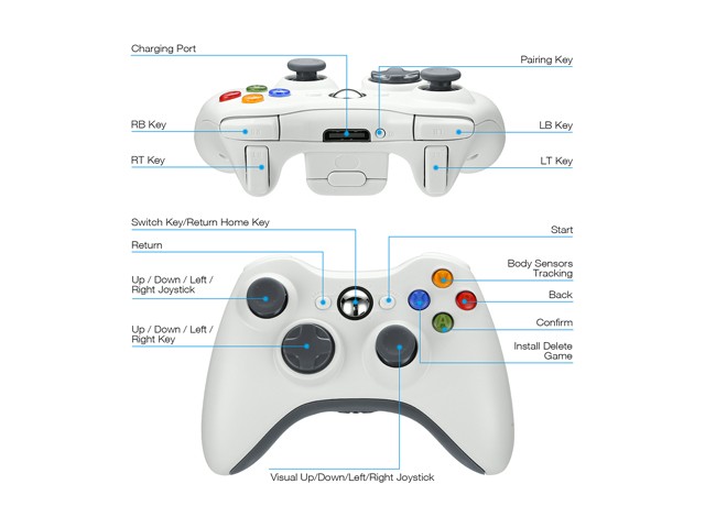 Wristband is suitable for Just Dance 2021 2020 2019 switch, hands-free elastic wristband, suitable for Nintnedo Switch dance accessories, a pair of JoyCon grips (blue + red), children's edition