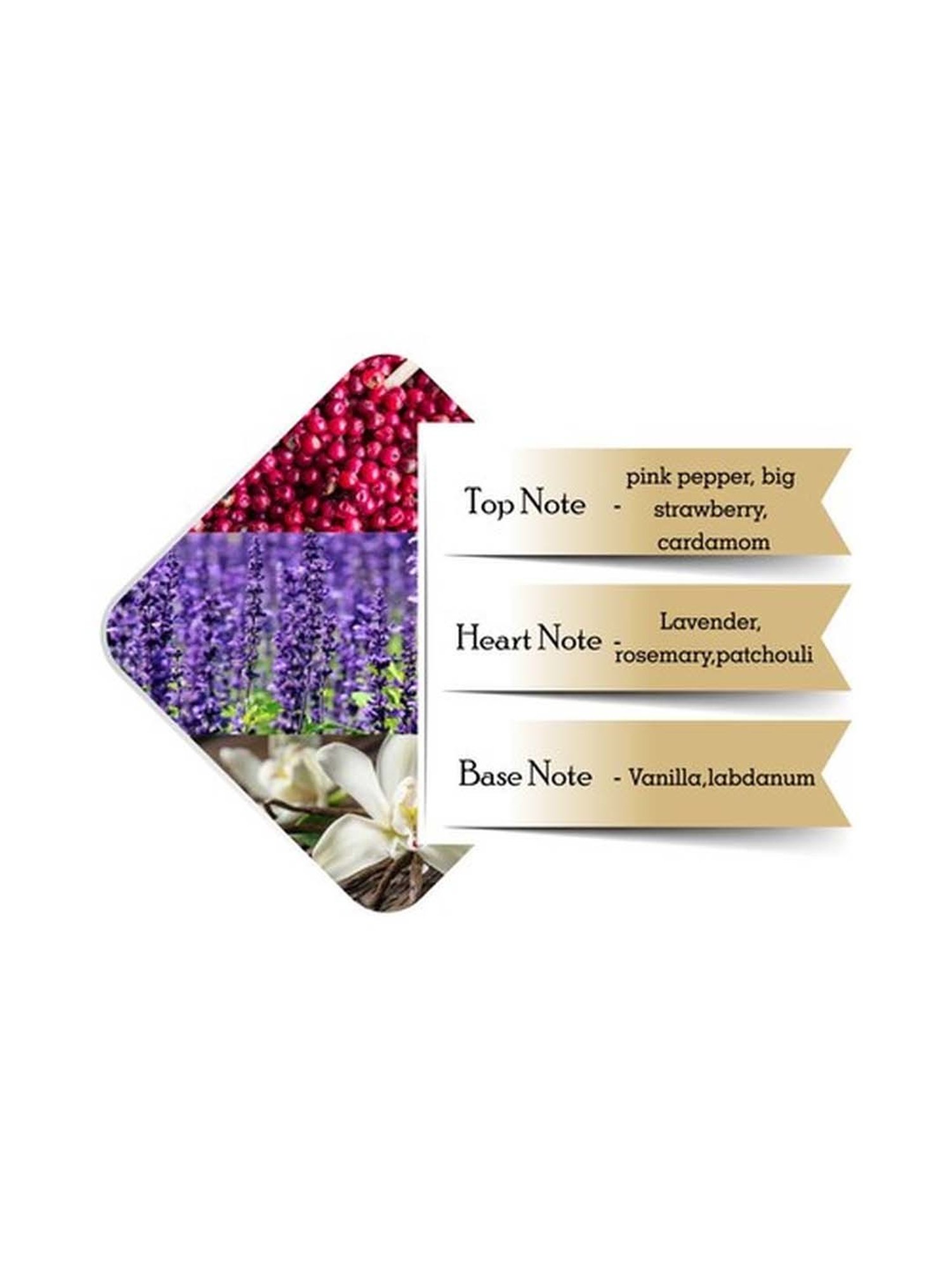 Police ICON Deodorant Spray (Pack of 3)