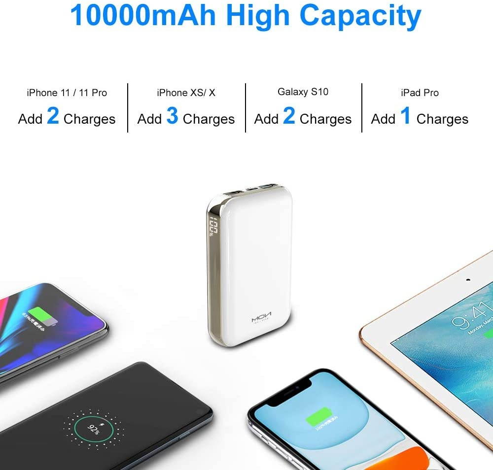 MOXNICE Power Bank Portable Phone Charger 10000mAh Powerbank USB C Battery Pack with LCD Display and Dual Output for Smartphones and Tablets Gifts for Men Women (White)