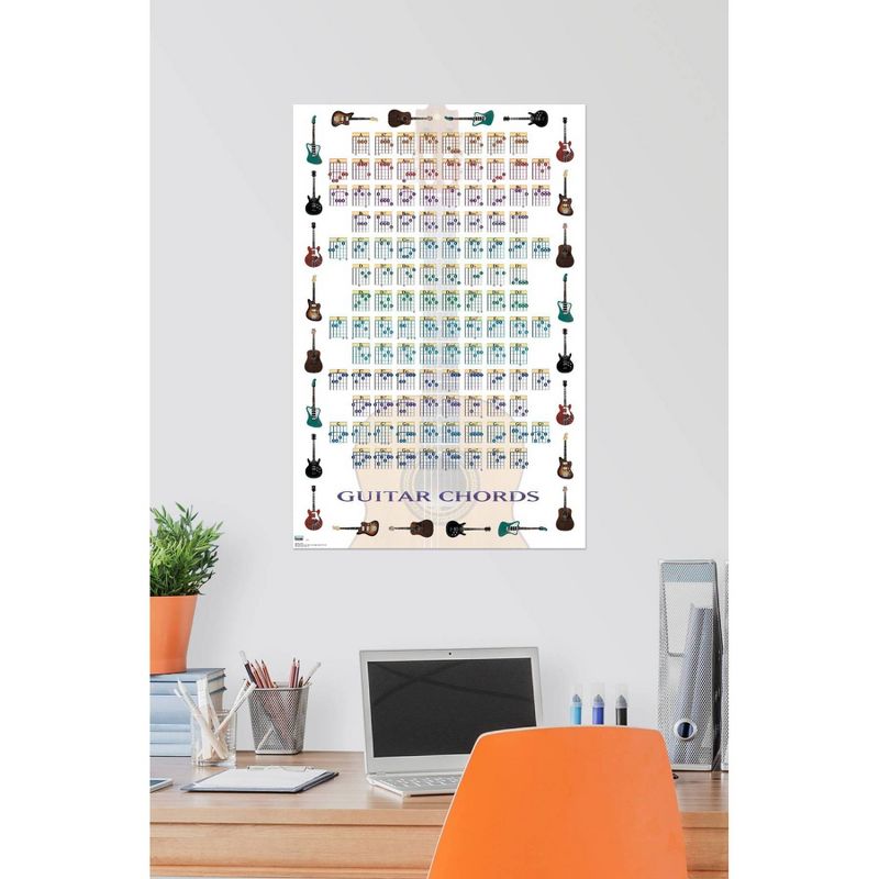 34" x 22" Guitar Chords II: Learn to Play Guitar Unframed Wall Poster - Trends International
