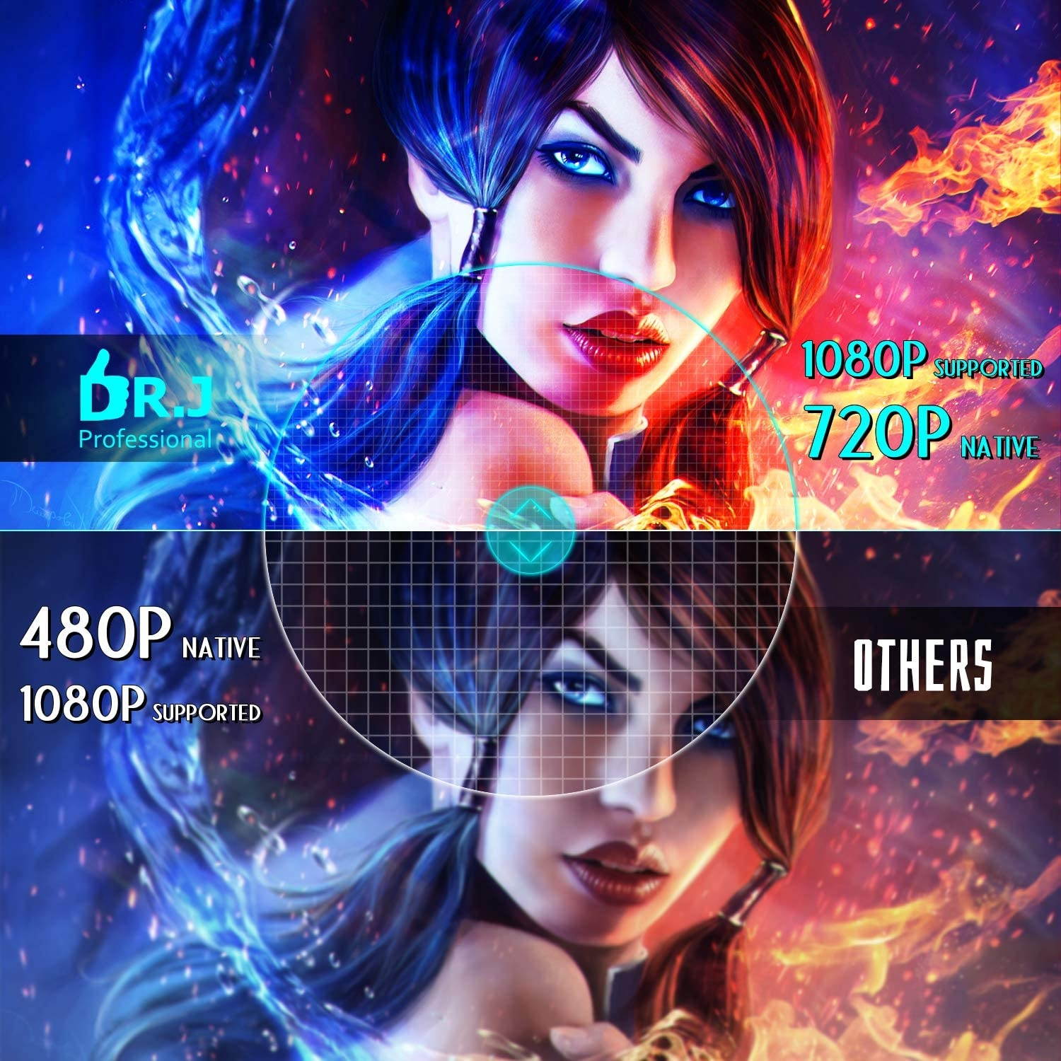 DR. J Professional 4500L Mini Projector Full HD 1080P Supported Portable Video Projector, Compatible With TV Stick, HDMI, VGA, USB, TF, AV, Sound Bar, Video Games [2020 Latest Upgrade]