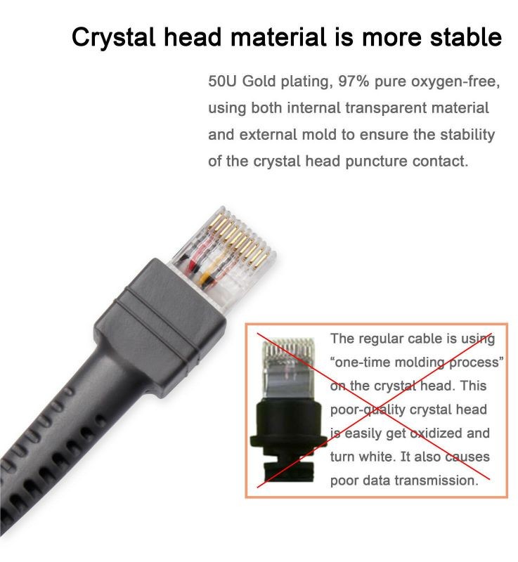 LS2208 RS232 Serial Cable CBA-R01-S07PAR for Symbol Barcode Scanner LS2208 6Feet