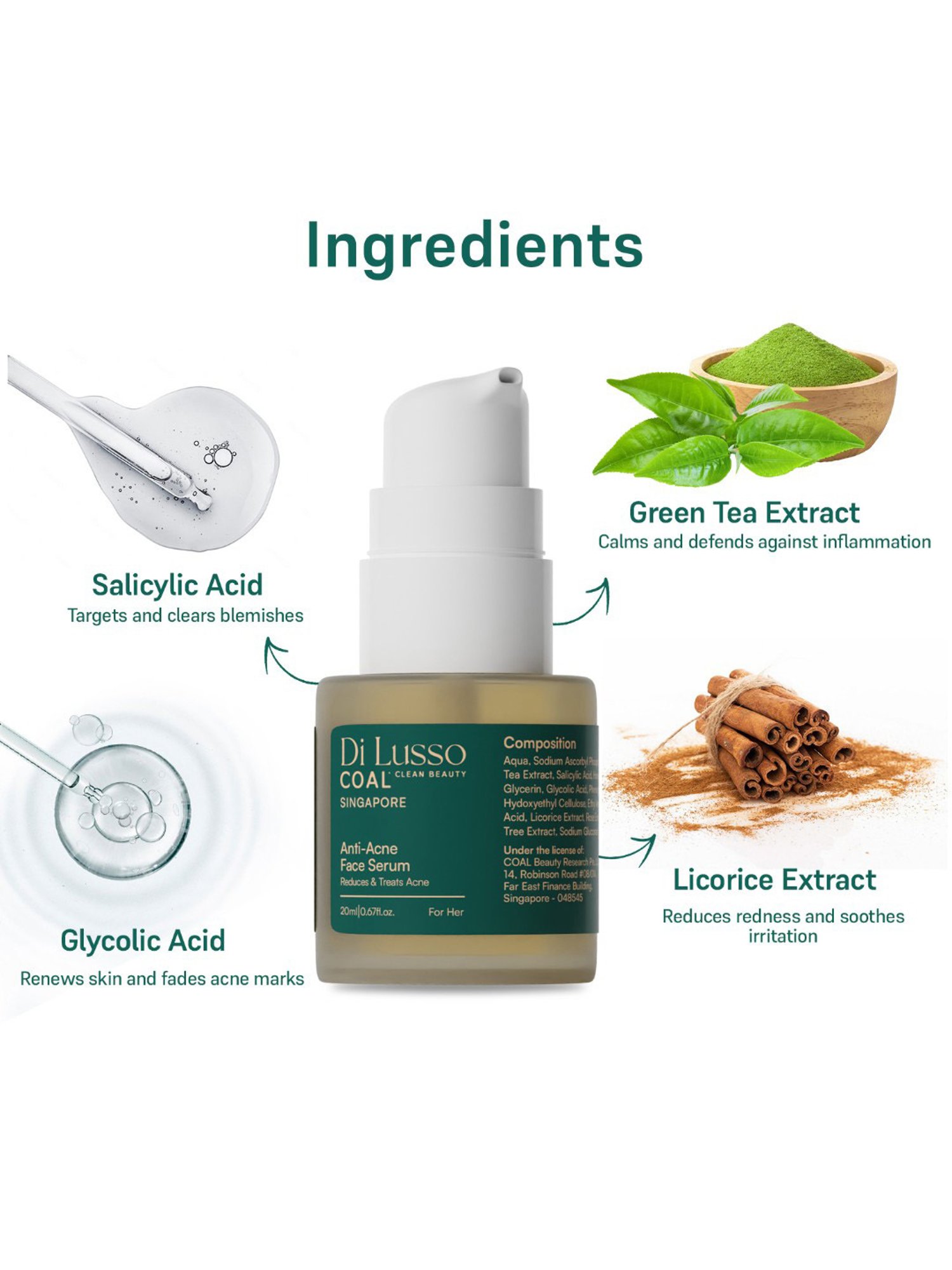 COAL Clean Beauty Anti-Acne Face Serum - 20 ml