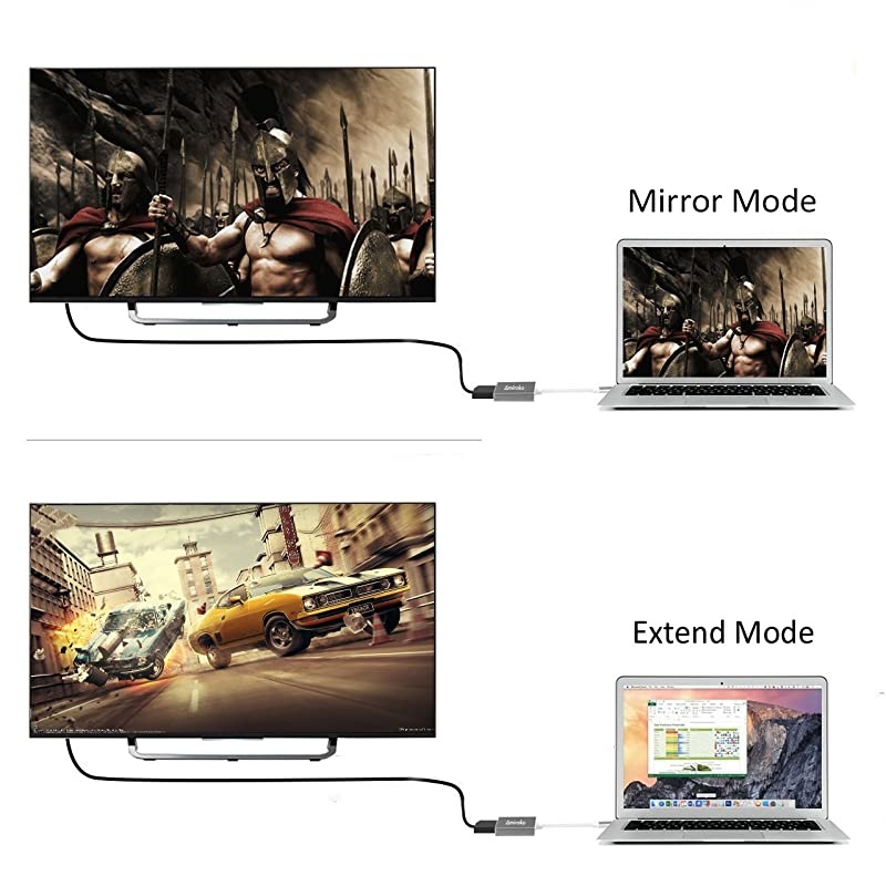 USBC to Mini DisplayPort Adapter USB 31 Type C to Mini DP Adapter Support 4K 1080P for MacBook Pro MacBook 12quot Alienware to LED Cinema DisplayDell Monitor etc Gray