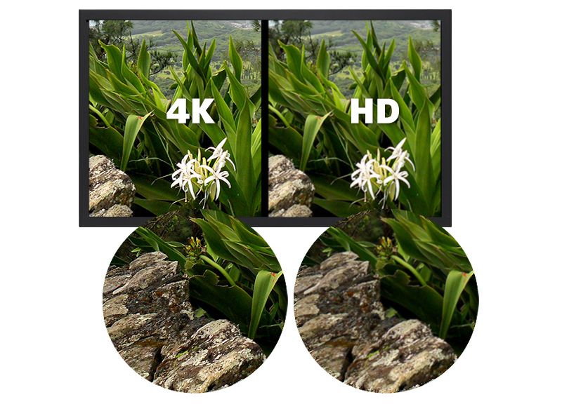 DIAMOND Multimedia USB 3.0 to Displayport 4K UHD Video Graphics Adapter - DisplayPort