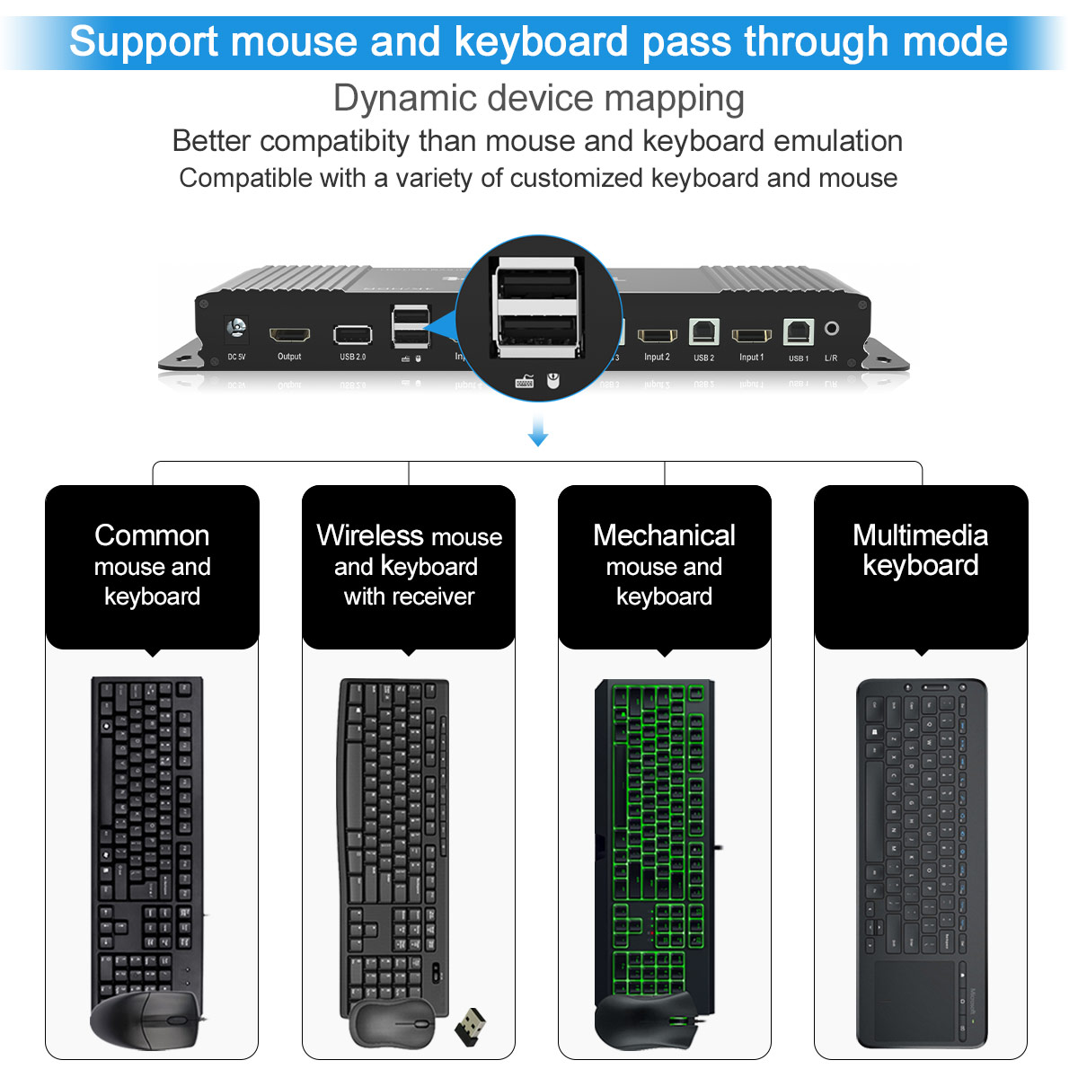 MFJ-916B Duplexer: 1.3-225MHz/350-540MHz, UHF