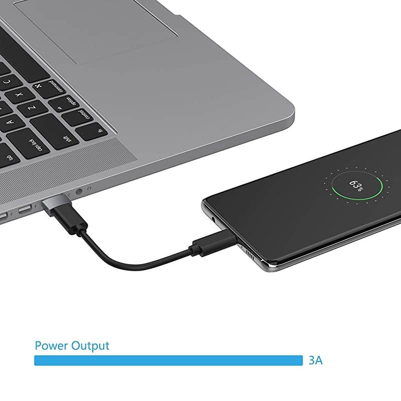 USB C to USB Adapter 2 Pack USBC Female to USB Male USB Type C Female to USB OTG Adapter for MacBook Pro 20152013 MacBook Air 20172015 Laptops Wall Chargers Power Banks