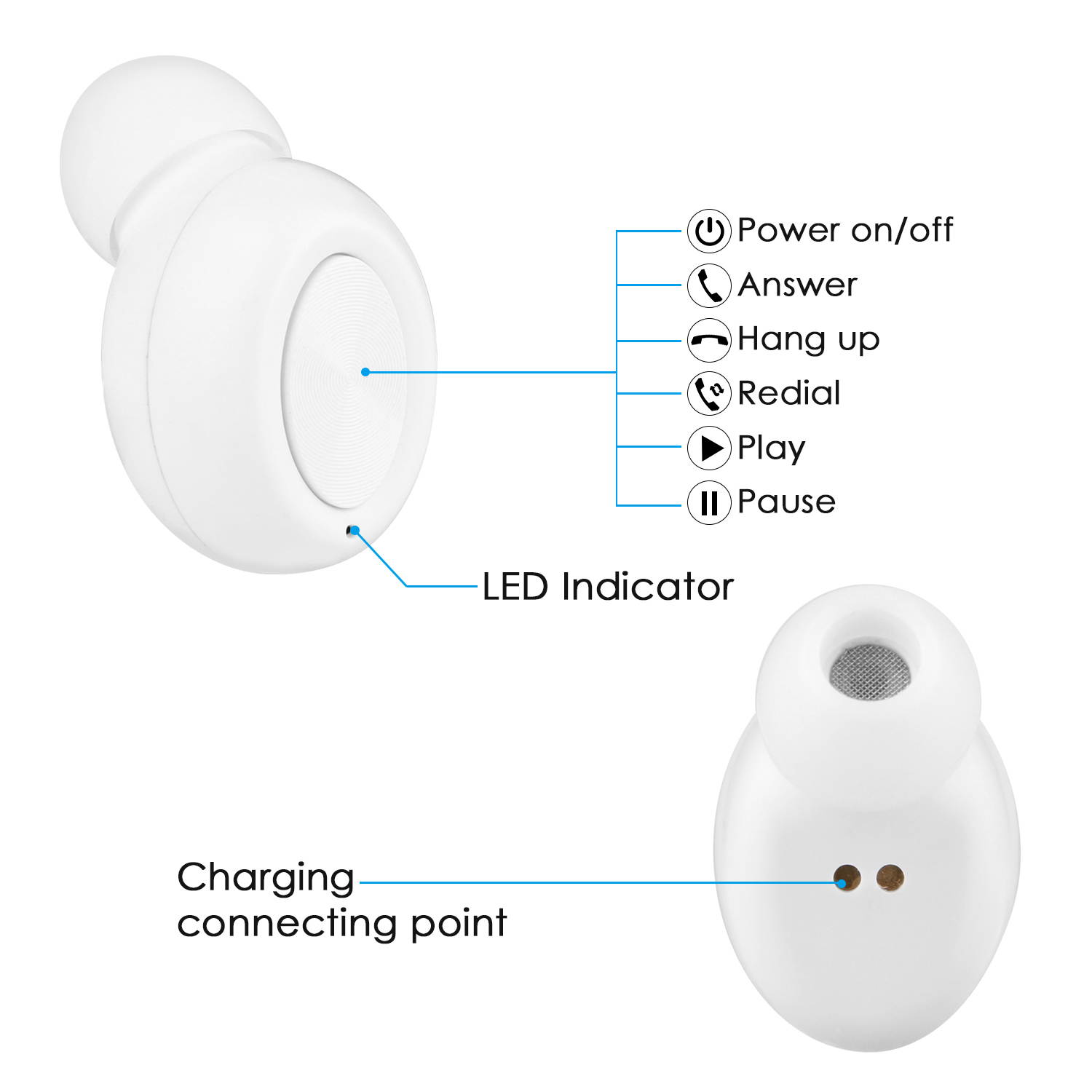 AGPtek Mini Wireless Bluetooth 4.0 Stereo In-Ear Headset Earphone Earbud Earpiece