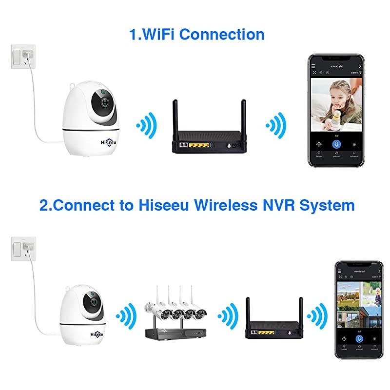 1080P HD Home Wireless Security Camera Indoor WiFi IP Camera Compatible  Wireless Security Camera System with TwoWay Audio PanTilt Motion Detection Night Vision SD Card Support APP EseeCloud