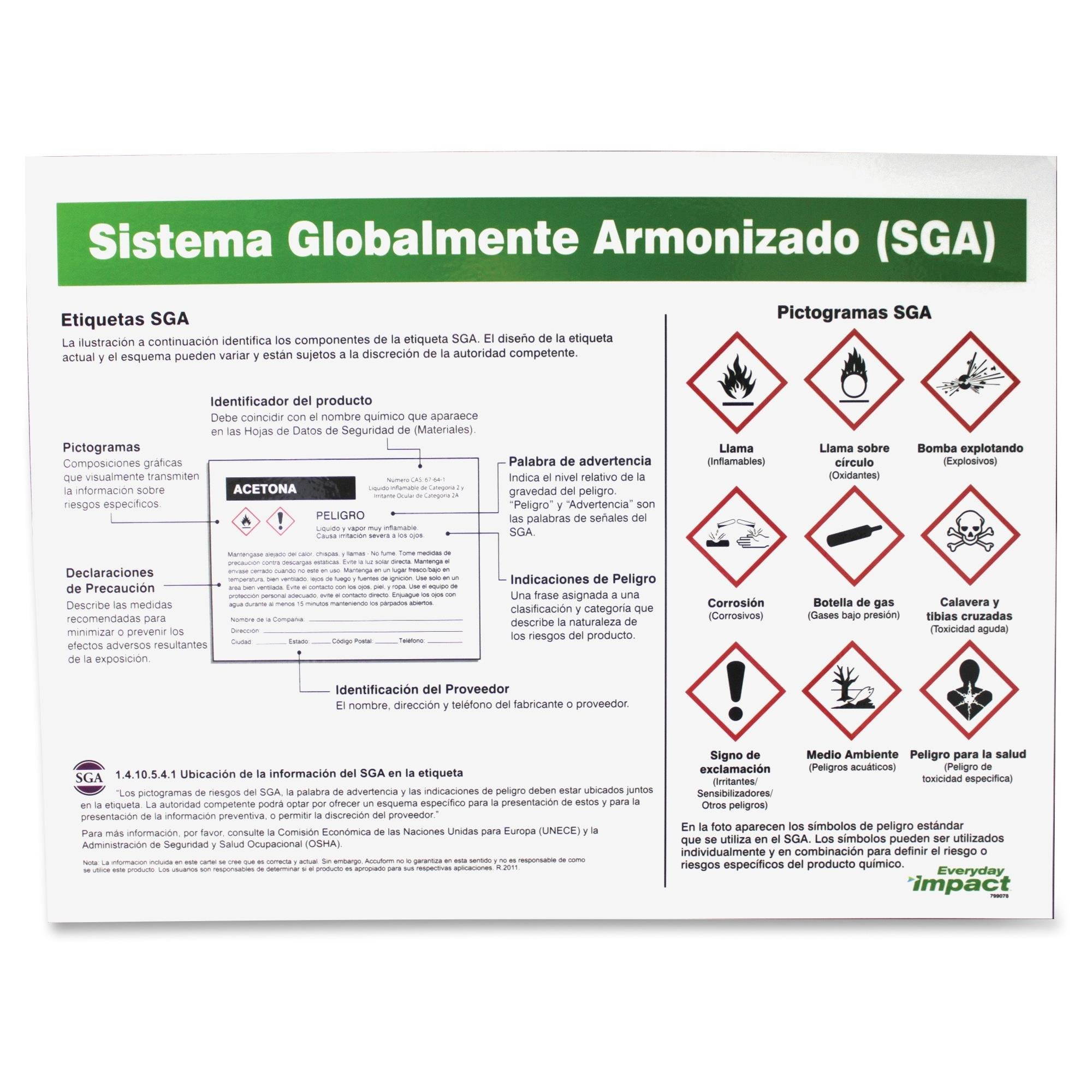 Impact Products GHS Label Guideline Spanish Poster