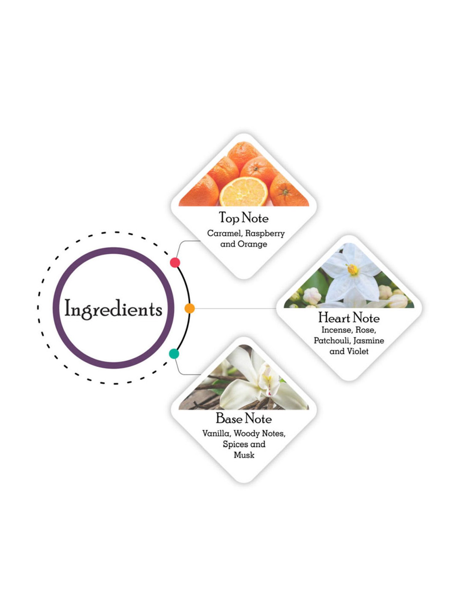 Franck Olivier Oud Vanille Deodorant Spray for Men - 250 ml