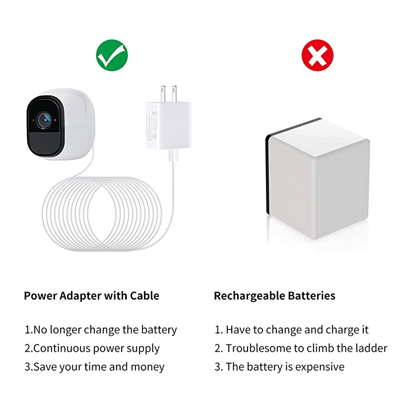 3Pack Power Adapter for Arlo with 25Ft75m Weatherproof USB Cable Continuously Charging Arlo Pro and Arlo Pro 2 No Need to Change The Batteries White