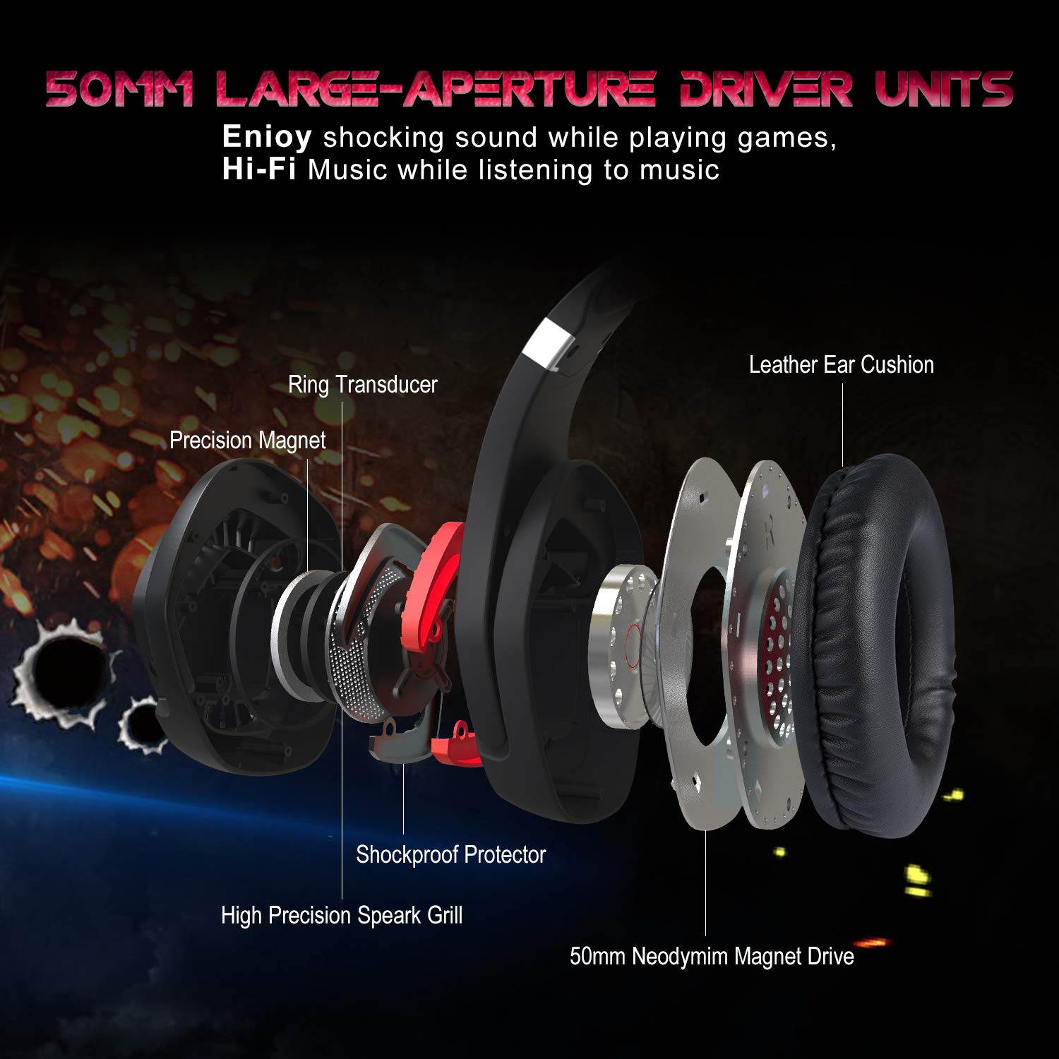 ONIKUMA K1 Pro Game Gaming Headset PS4 Earphone Gaming Headphone With Microphone Mic For PC Laptop playstation 4 casque Gamer- (Black / Blue)