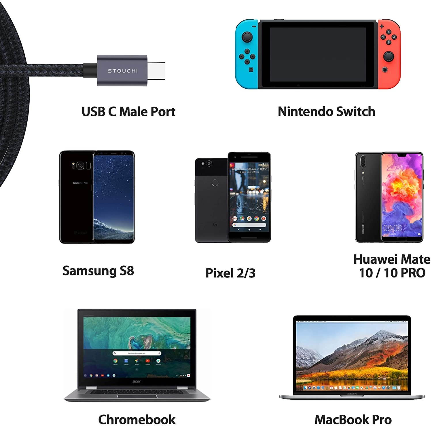 USB C Extension CableStouchi 10gbps USB C 3.1 Male to Female Charging &Audio Data Transfer Cable Compatible for iPhone 12 wireless charger Thunderbolt 3 MacBook Pro Google Pixel 2 2 XL 33.3 FT