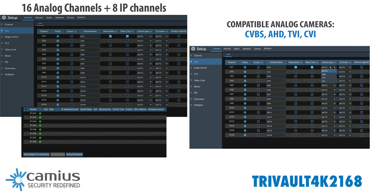GW Security 16 Channel HD 1920p H.265 Security System with 8TB HDD, (15)* PoE 5MP HD 1920p 2.8-12mm Varifocal Weather Proof IP Cameras, and (1)* 20x Zoom 5MP HD 1920p IP PTZ (Pan-Tilt-Zoom) Camera