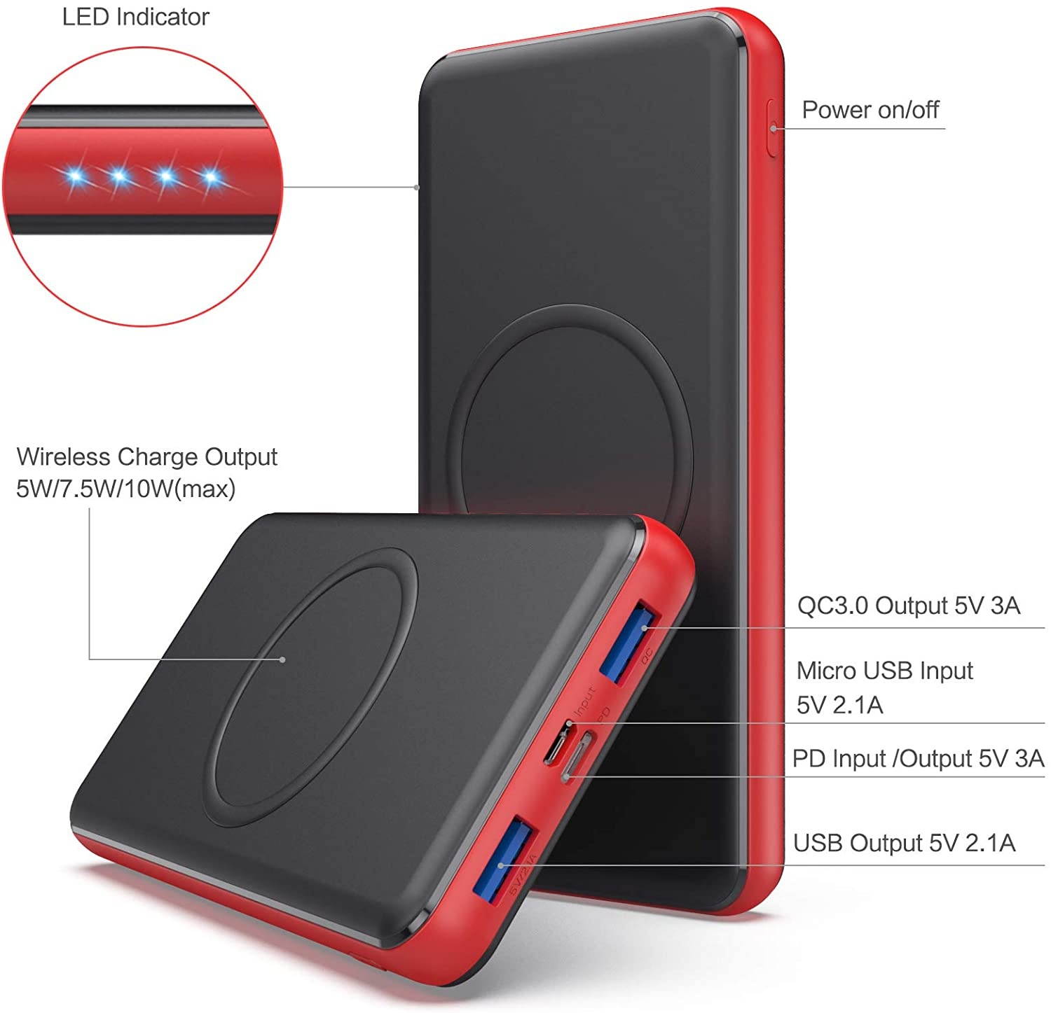 Wireless Portable Charger 26800mAh 10W Wireless Charging+PD(18W )3.0 Fast Charging power bank 2 Fast Charging Port + Simultaneous Charging 4 DevicesExternal Battery for CellphoneTableAirPods ect