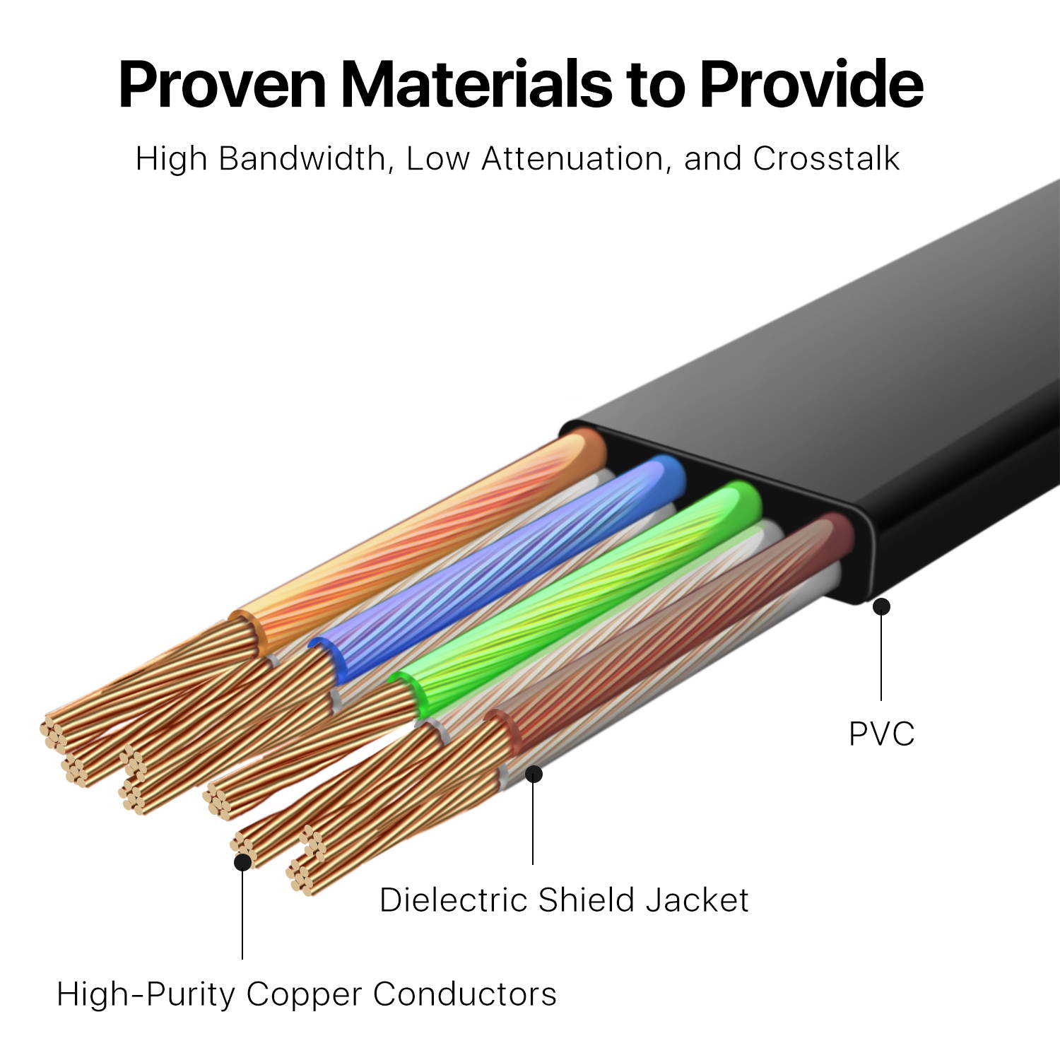 Cat6 Flat Ethernet Network Cable (50FT) - High Performance & Tangle Free with Premium UTP Twisted Pair RJ45 Snagless Connector Jack Computer LAN Internet Networking Patch Wire Cord Plug - Black