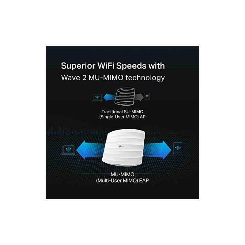 Omada AC1750 Wireless Access Point Seamless Roaming Gigabit MUMimo Beamforming Poe Powered Free PoE Injector Free Managing Software Free FacebookSMS Registration PortalEap245