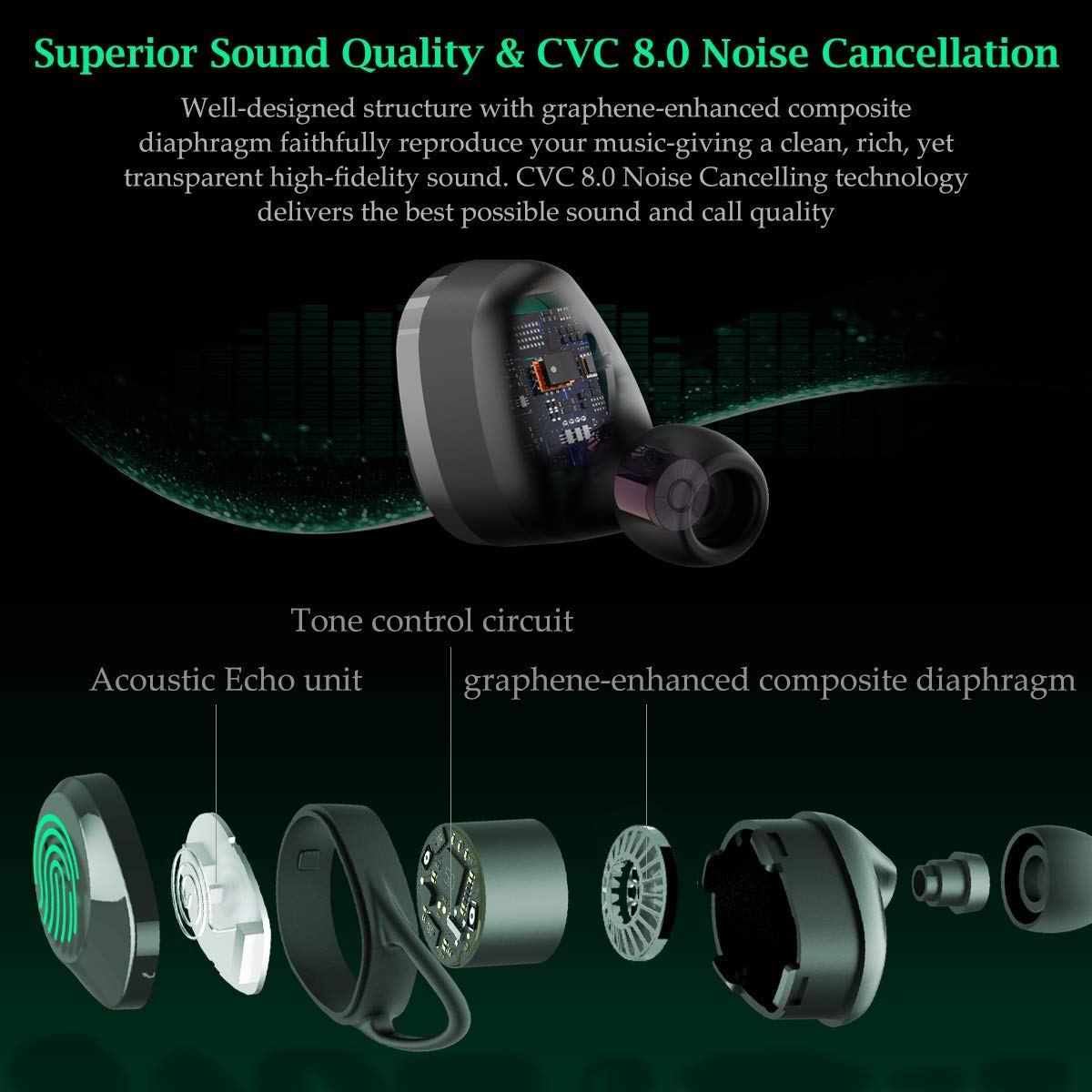 Airpods Silicone Case Cool Cover Compatible for Apple Airpods 1&2 [Cartoon Series][Designed for Kids Girl and Boys] (Angel)