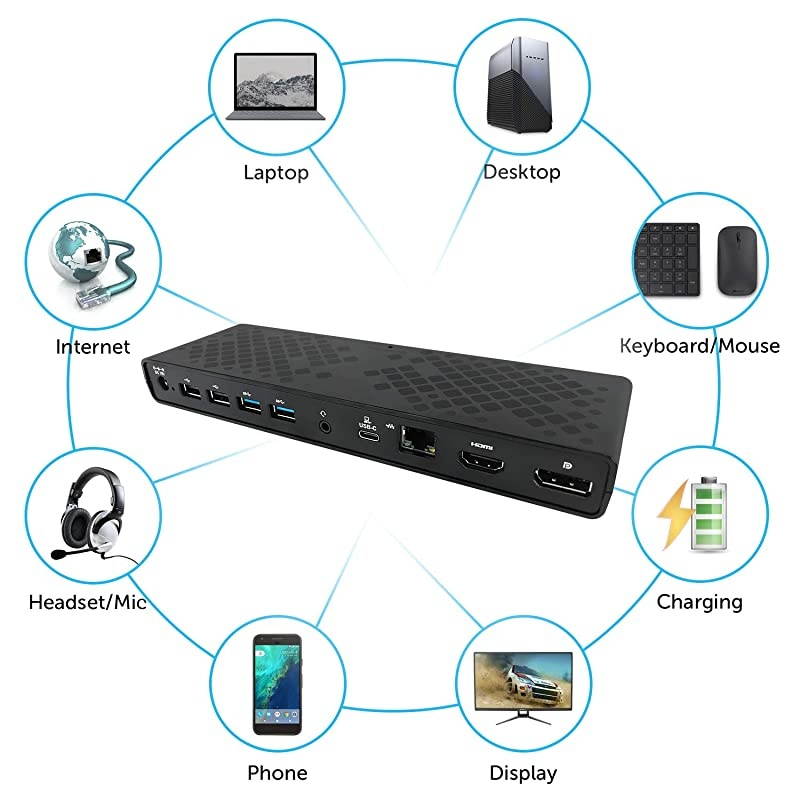 Dual Display USB C Docking Station w 70W Power Delivery Ports HDMI DisplayPort 6X USB Gigabit Ethernet AudioMic for Mac amp Windows OS