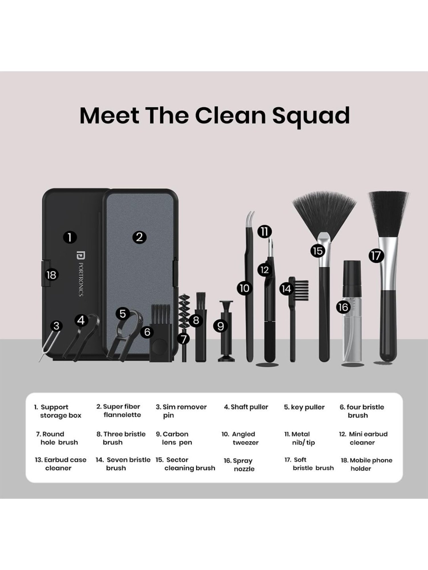 GRIPP 4 in 1 Professional Screen Cleaner Kit Includes Screen Cleanser Spray 150ml (Blue)