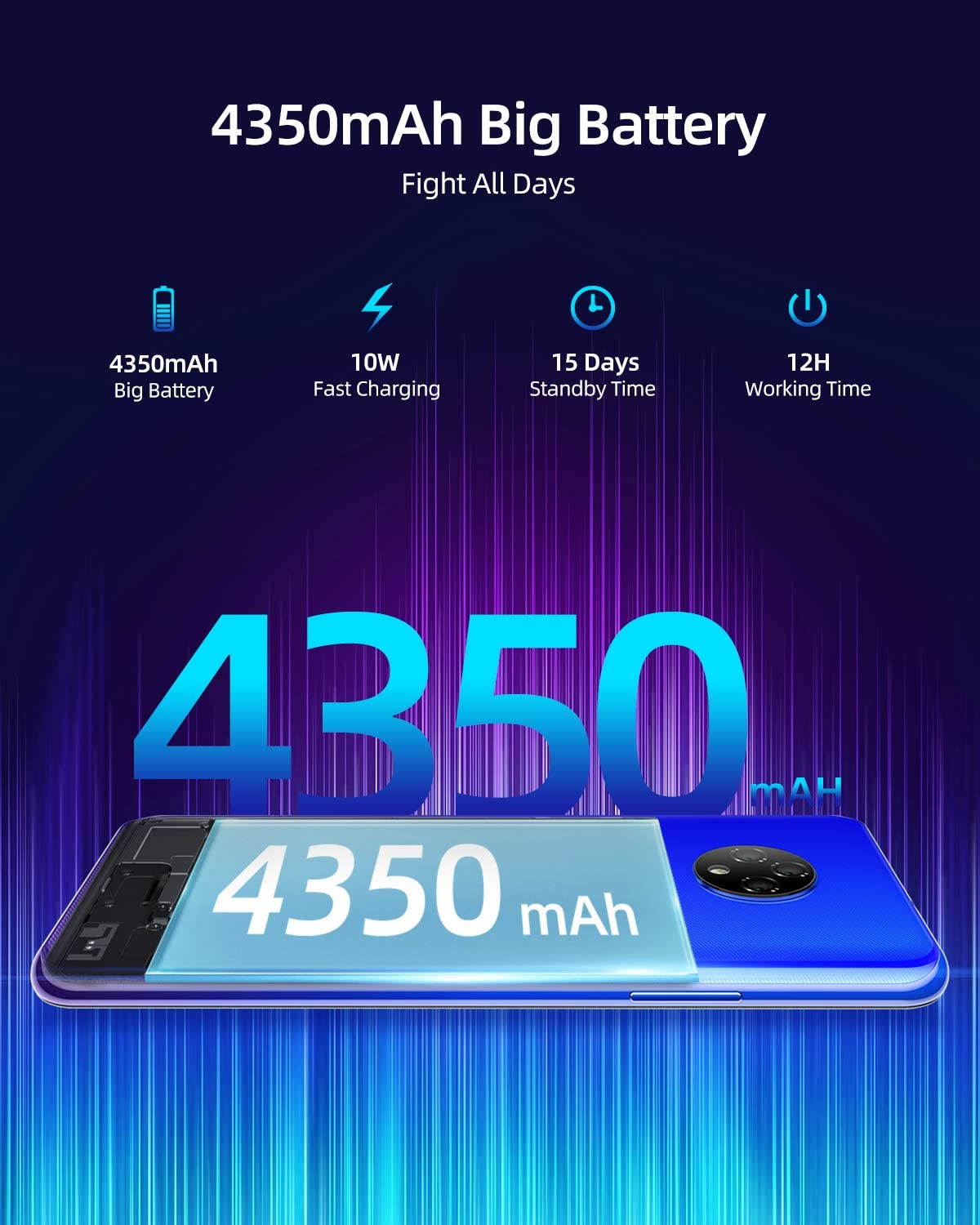 Moviles Libres,DOOGEE X95 Smartphone Libre 2020, 6.52 Pulgadas 19.5:9 HD+ Pantalla 4G Telefonos, 4350mAh, 13MP+2MP+2MP+5MP, Android 10.0 Smartphone, 16GB ROM,128GB SD, Dual SIM Face ID