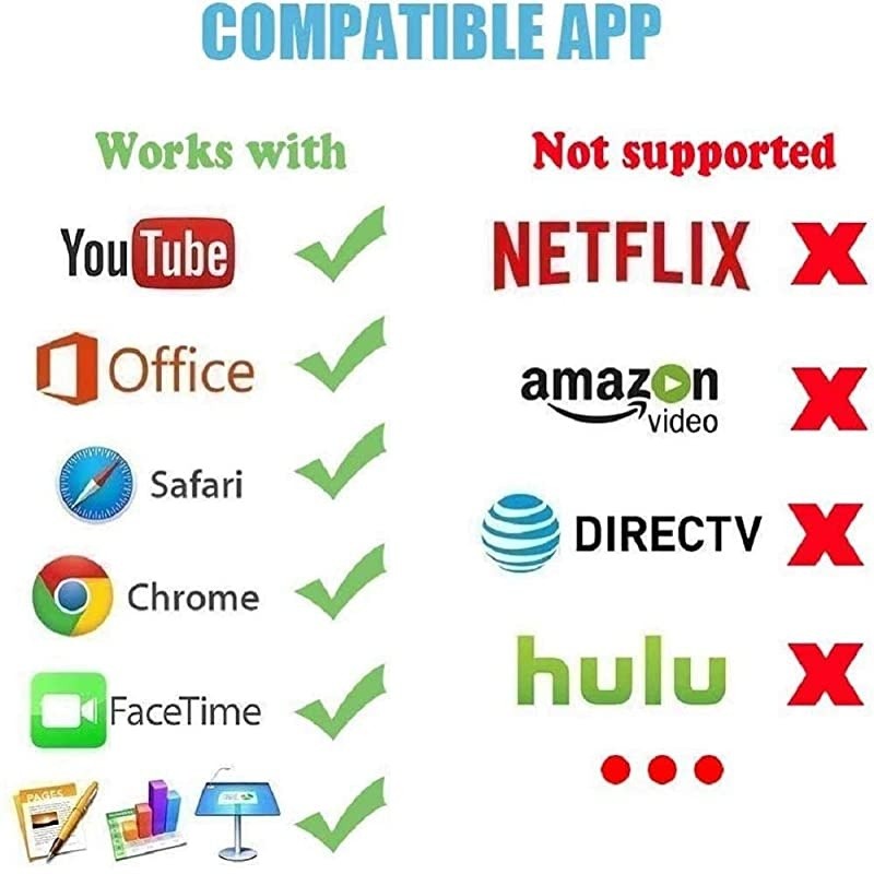 MFi Certified] Lightning to HDMI Adapter, Lightning to 1080P Digital AV Audio HDMI 4K Video Sync Screen Connector with Charging Port Compatible for iPhone, iPad, iPod on HD TV/Monitor/Projector