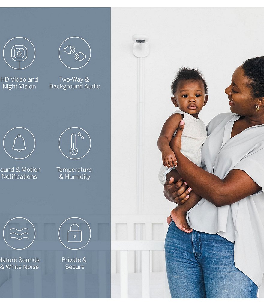 Nanit Nanit Pro Complete Monitoring System Bundle